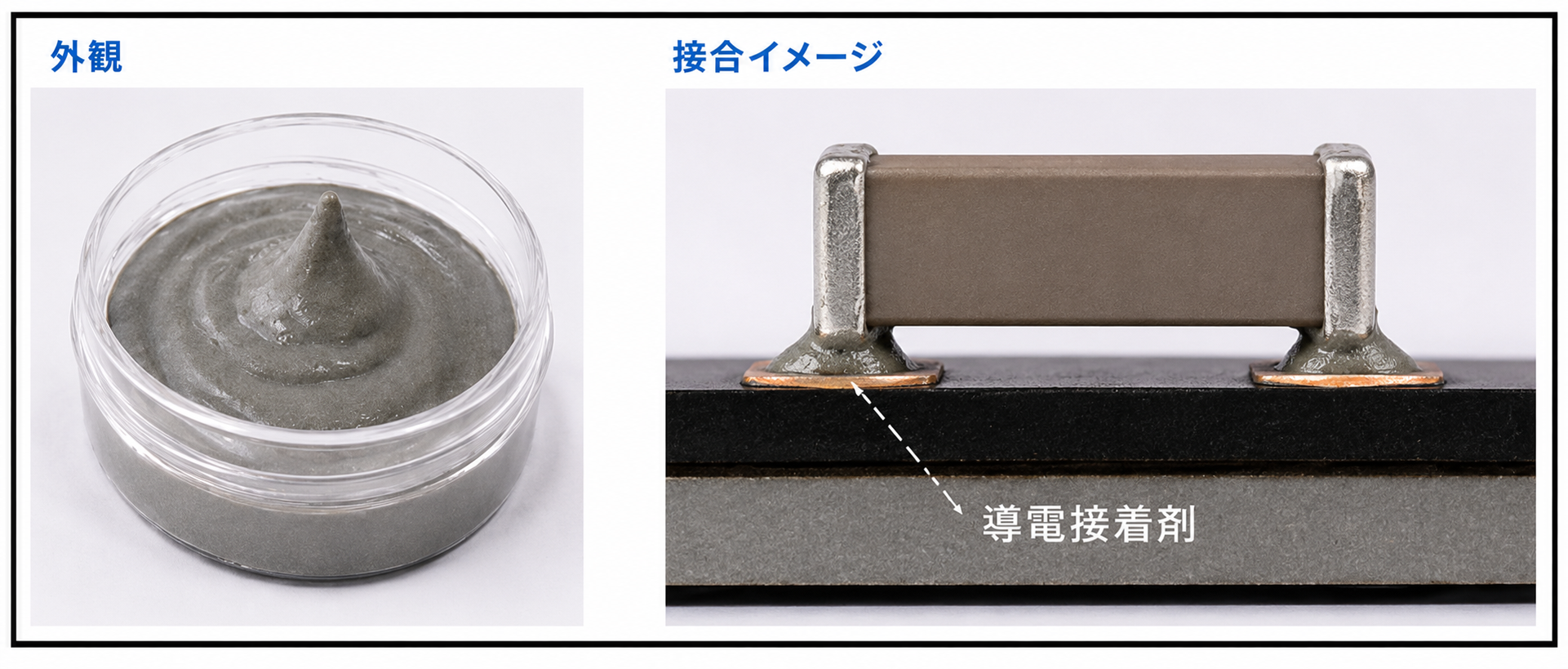 導電接着剤用途